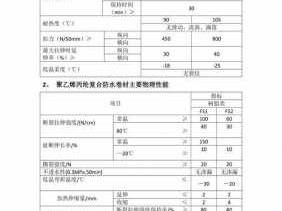 防水性能（防水性能10巴）