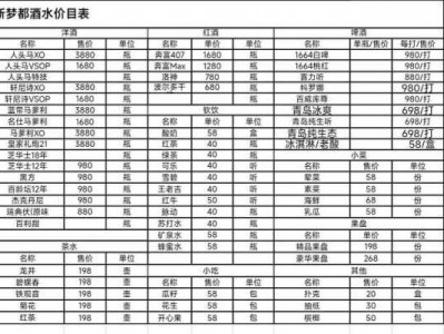 ktv包厢价格表（ktv包厢费价格表）