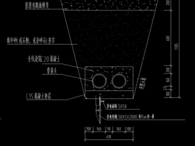 管沟（管沟开挖安全措施及注意事项）