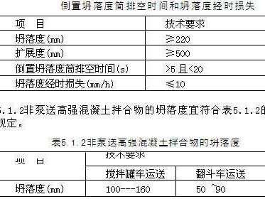 泵送混凝土（泵送混凝土塌落度规范要求）