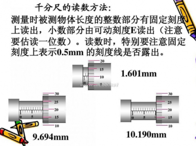 内径千分尺（内径千分尺的使用方法和读数）