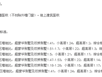 墙地比（墙地比指的外墙还是内墙）