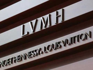 开云集团（lvmh）