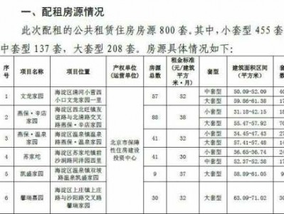 北京公租房价格（北京公租房价格2023年）