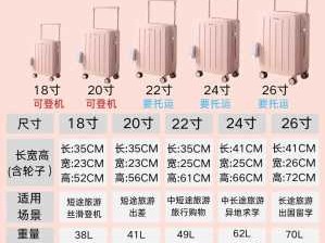 20寸行李箱尺寸多少厘米（20寸行李箱尺寸多少厘米长宽高）