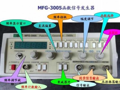 音频信号发生器（音频信号发生器使用方法）