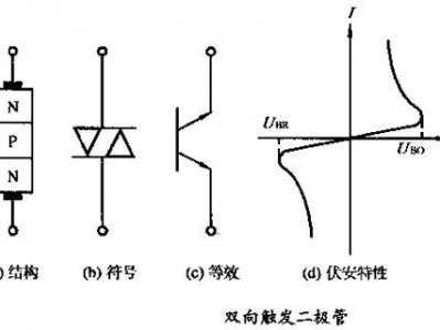 双向二极管（双向二极管怎么测量）