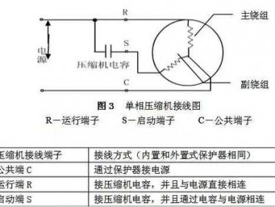 压缩机接线方法（空调压缩机接线方法）