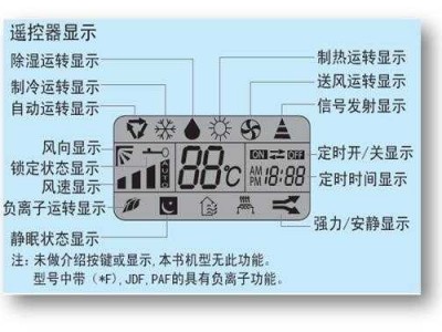 空调除湿有什么用（空调除湿有什么用吗）