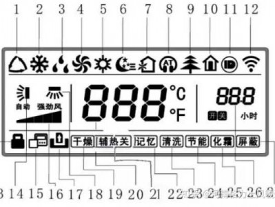 空调健康模式是什么意思（中央空调健康模式是什么意思）