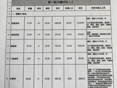 全包（全包装修价格一览表）