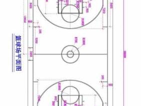 篮球场多大面积（标准的篮球场多大面积）