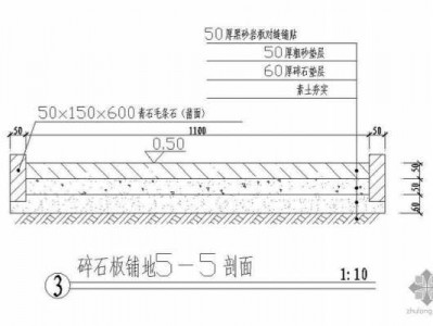 泥结碎石（泥结碎石路面做法图片）