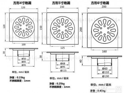 地漏尺寸（地漏尺寸都一样吗）