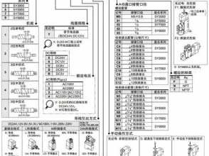 电磁气动阀（电磁气动阀上的字母代表什么）