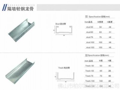 轻钢龙骨价格（轻钢龙骨价格多少钱一米）