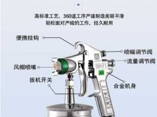 喷漆枪（喷漆枪使用方法视频教程）