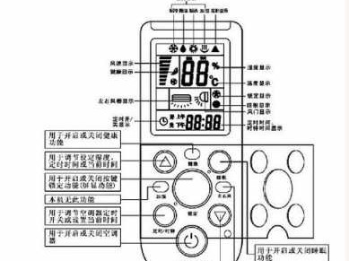 sharp空调（sharp crmc空调遥控图解）