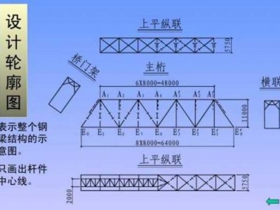 钢梁（钢梁结构图）