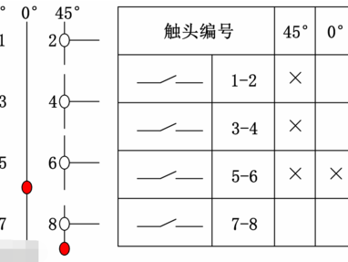 转换开关（转换开关图形符号）