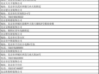 装修公司电话名单（装修公司电话名单怎么查询）