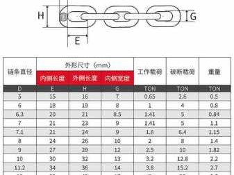 铁链子（铁链子多少钱一米）