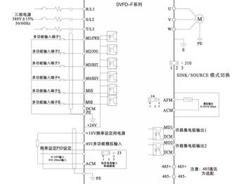 风机变频器（风机变频器接线图）