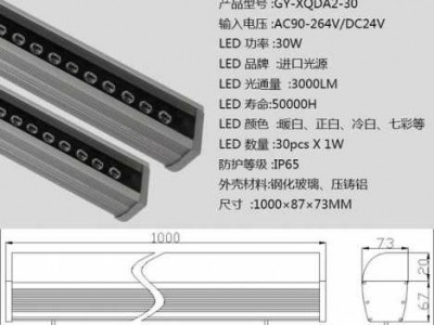 led大功率洗墙灯（led洗墙灯规格型号）