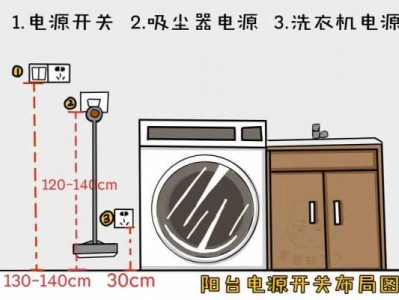 洗衣机插座高度（洗衣机插座高度一般多少）