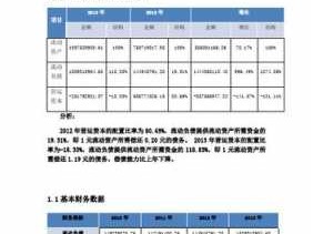 连云港美步楼梯（连云港美步楼梯 偿债能力）