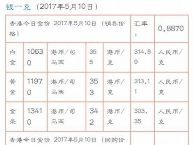 黄金一两等于多少克（以前黄金一两等于多少克）