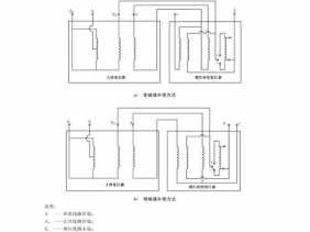 自耦（自耦电离什么意思）