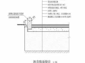 沥青路面做法（沥青路面做法大样）