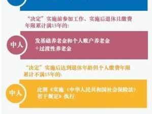 退休后公积金如何领取（如何计算退休后的养老金是多少）