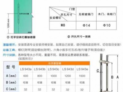 门把手高度（门把手高度标准规范）