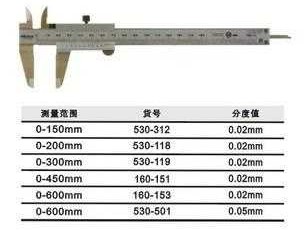 游标卡尺型号（游标卡尺型号有哪些）