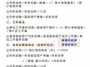 年折旧率计算公式（年折旧率计算公式及例题）