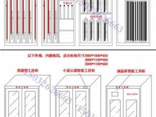 安全工具柜（安全工具柜尺寸）