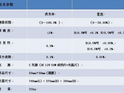 透光率（透光率是什么意思）