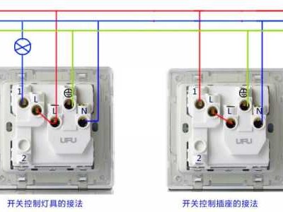 空调插座怎么接线（空调插座怎么接线图解法）