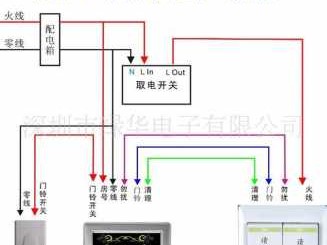 门铃开关（门铃开关回水原理）