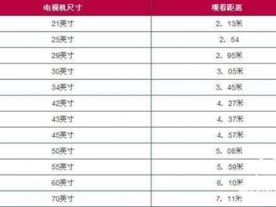 70寸电视机尺寸（70寸电视机尺寸是多少）