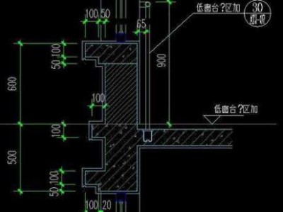 线脚（线脚是什么）