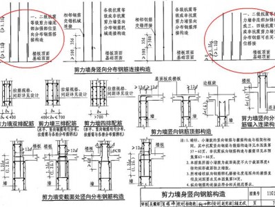 抗震钢筋（抗震钢筋规范要求）