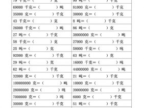 1吨等于多少斤公斤（0001吨等于多少斤公斤）