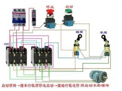 行程开关（行程开关的接法）