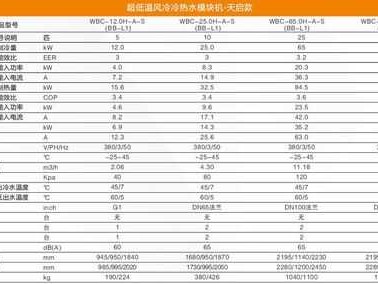 华天成空气能官网（空气能价格一览表）