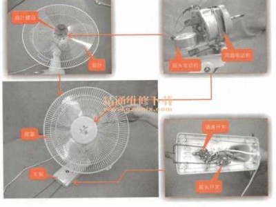 电风扇维修（电风扇维修视频教程）