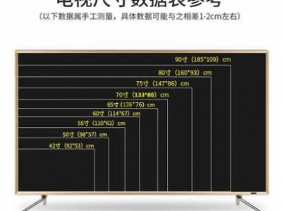 75寸电视机尺寸（索尼75寸电视机尺寸）