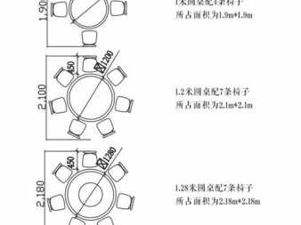 圆桌尺寸（圆桌尺寸与人数）